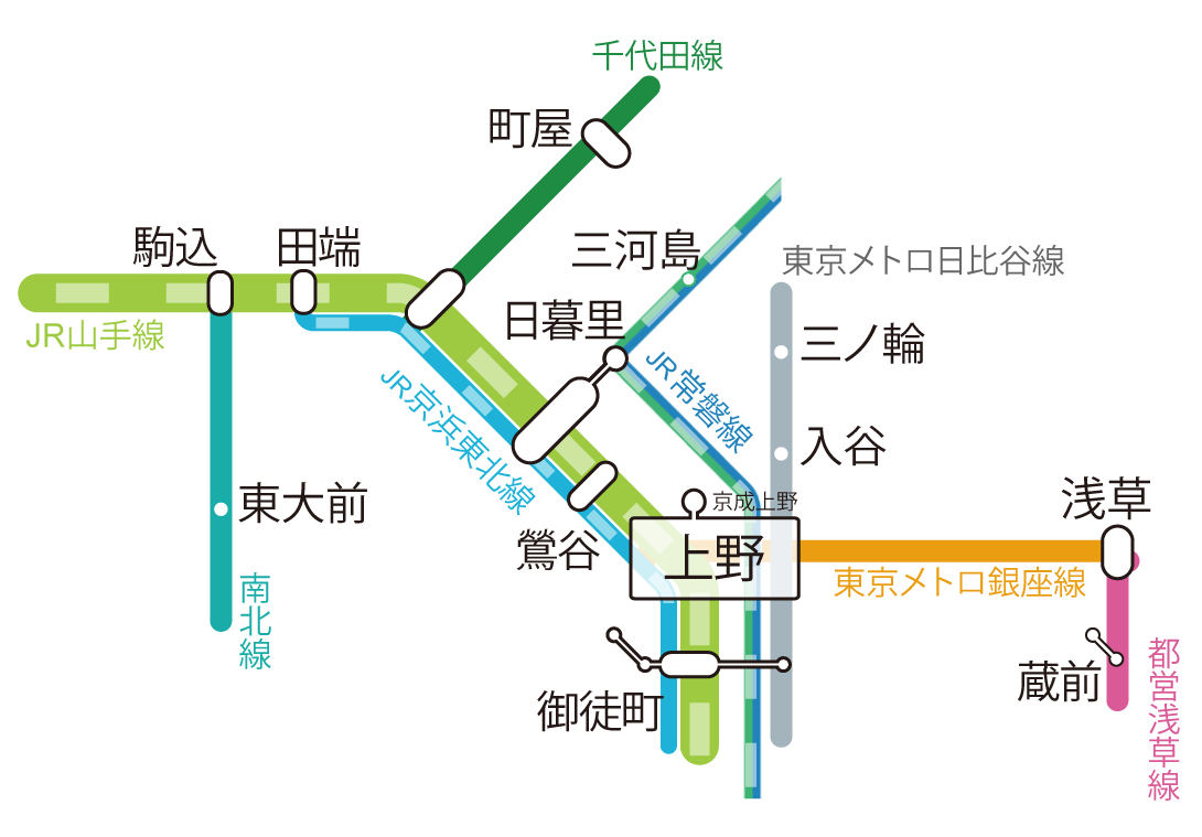 路線図